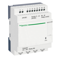 12 I/O, 24Vdc, 8 inputs (4 analogs), 4 relay outputs, with clock