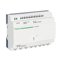 20 I/O, 24Vdc, 12 inputs(including analog), 8 relay outputs, with clock