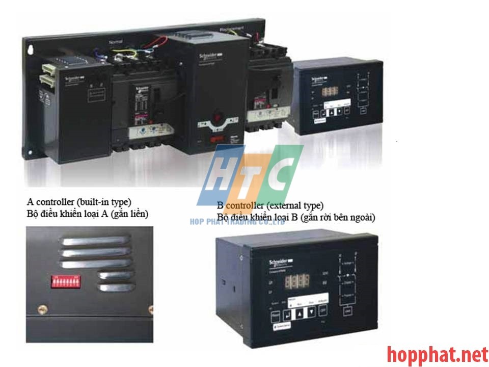 ATNSX 250F/3P TMD250 B AC220V